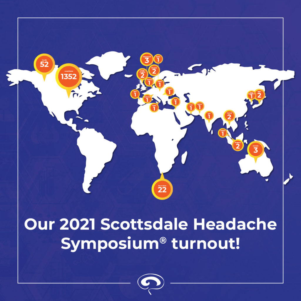 The 2021 Scottsdale Headache SymposiumⓇ Recap and Review AHS